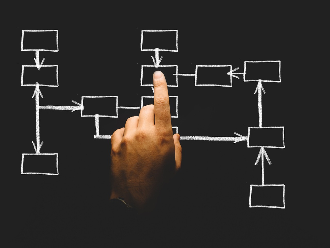 The Crucial Role of CMMS in Operations Management: Enhancing Efficiency and Streamlining Processes